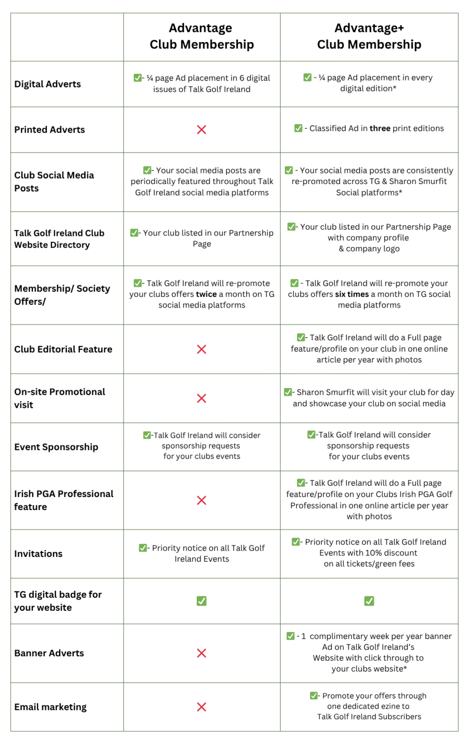 TG Advantage Club - Talk Golf Ireland
